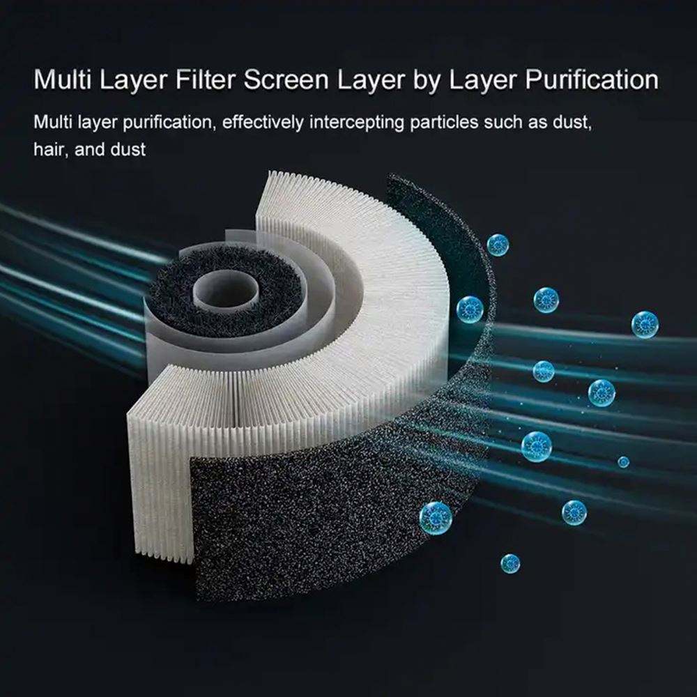 Personal Hepa Filter Pet Portable Desktop Smoke Mini Compact Air Purifier for Car