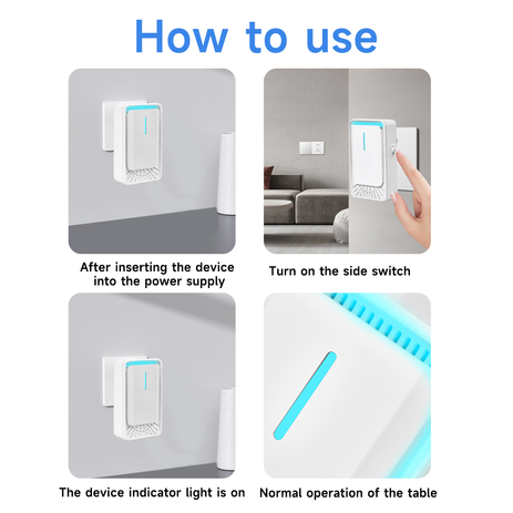 Portable Mini Plug-in Air Purifier for Home - Negative Ion Air Sanitizer with LED Night Light for Smoke, Pet Odors, and Dust (Whisper Quiet)