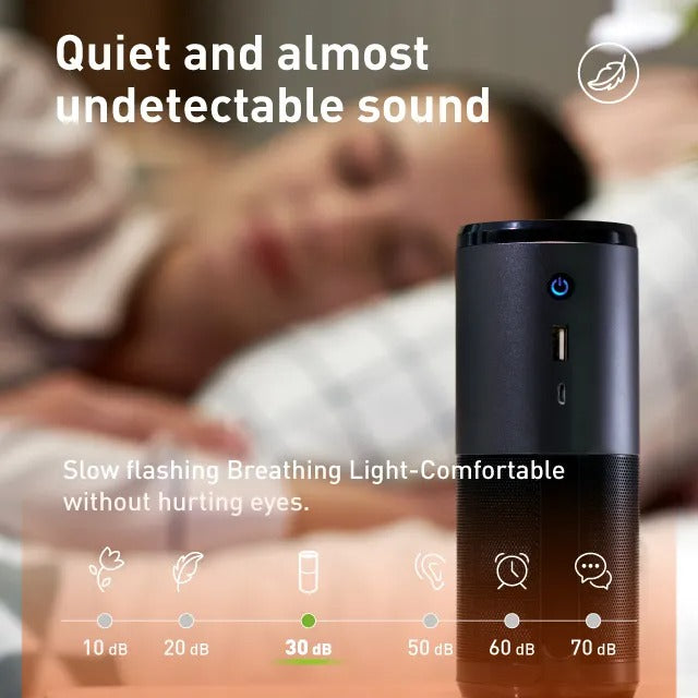 Portable Car Air Purifier with HEPA Filter | Ultra Quiet Smoke & Odor Eliminator (30dB)